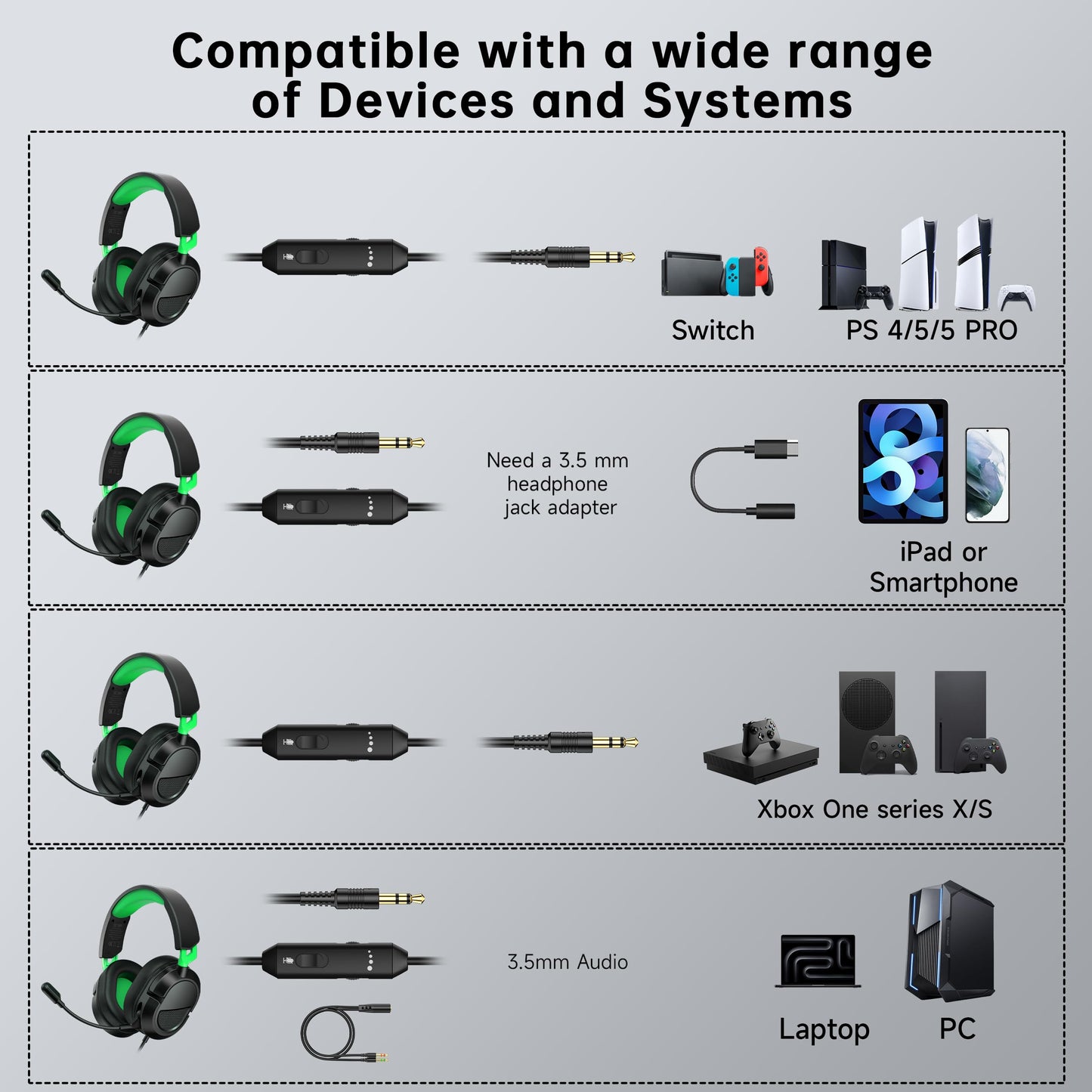 Gaming Headset for Xbox Series X、Xbox Series S/One、PS5、PS5Pro、PS4、PC 207g Headset with Clear Mic for Work 𝟐𝟎𝟐𝟔 𝐔𝐩𝐠𝐫𝐚𝐝𝐞 Wired Gaming Headphones with Mic、3.5mm Splitter、79in Cable.Gamer Gifts