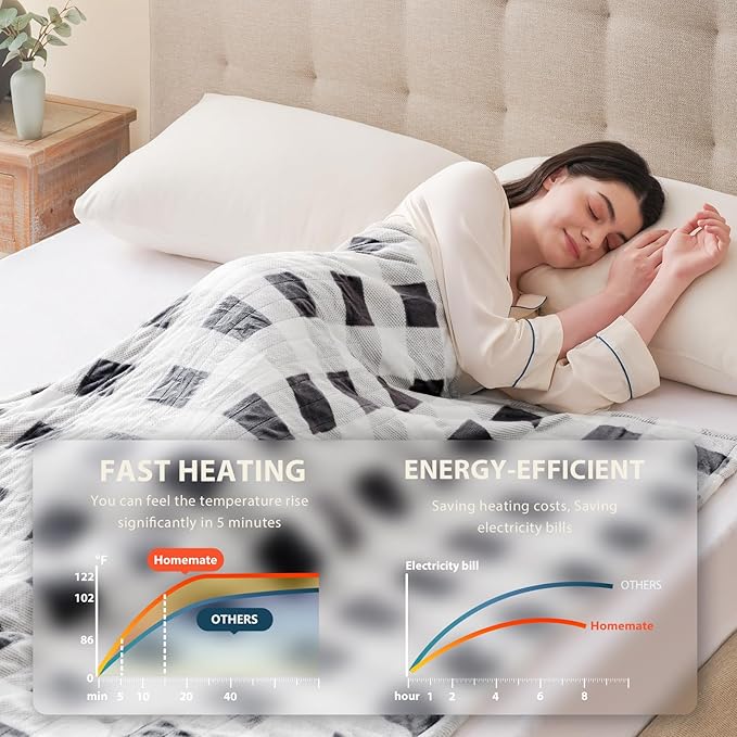 Homemate Electric Blanket Heated King Size - 100“x90“ Ultra Soft Cozy Flannel Heating Blanket with 10 Fast Heat Levels 8 Hours Auto Off Over-Heated Protection ETL Certification Keep Warm in Home
