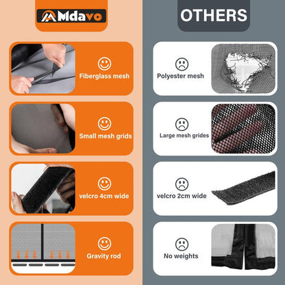 Garage Door Screen for 1 Car 8x7Ft - Magnetic Closure, Reinforced Fiberglass Mesh, Heavy Duty Weighted Bottom, Hands-Free Operation, Easy Assembly & Pass-Through