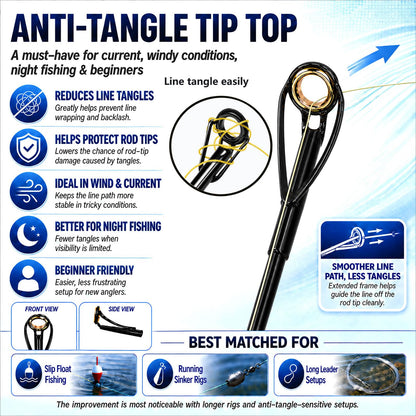 LINGUANG 50PCS Fishing Rod/Pole Replacement Stainless Steel Tip Tops Repair Kits for Surf,Spinning, Casting (B-BMGT-50PCS)
