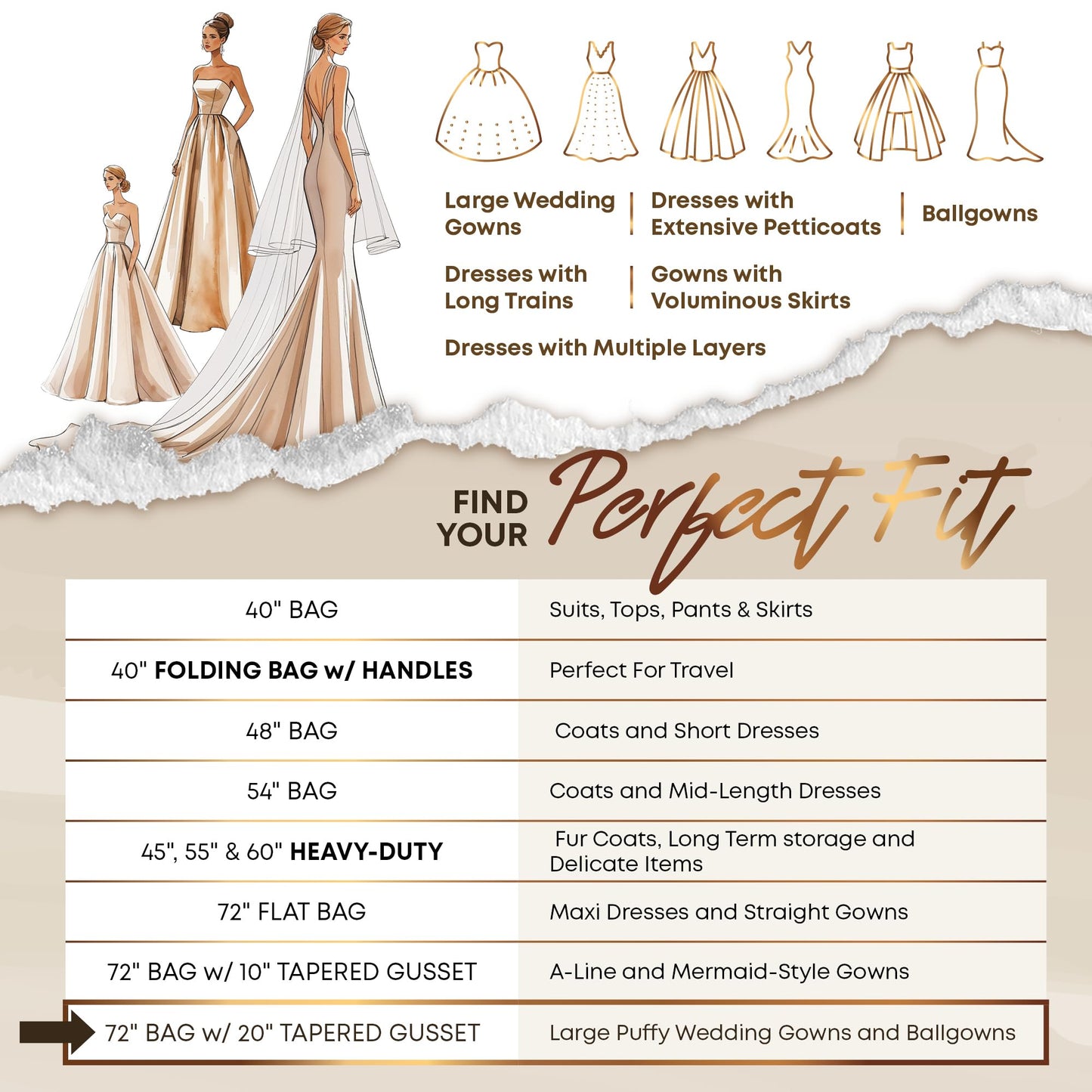 Your Bags Quinceanera Dress Garment Bag - Garment Bags for Hanging Gowns or Storage Preservation - 72" Quinceanera Storage Bag for Gowns with 20" Gusset for Puffy Quinceanera Gowns - Black/Gold