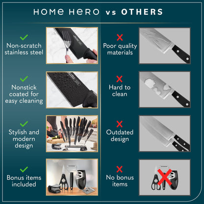 Home Hero Kitchen Knife Set with Sharpener - High Carbon Stainless Steel Knife Block Set with Ergonomic Handles (20 Pcs - Acrylic Black)