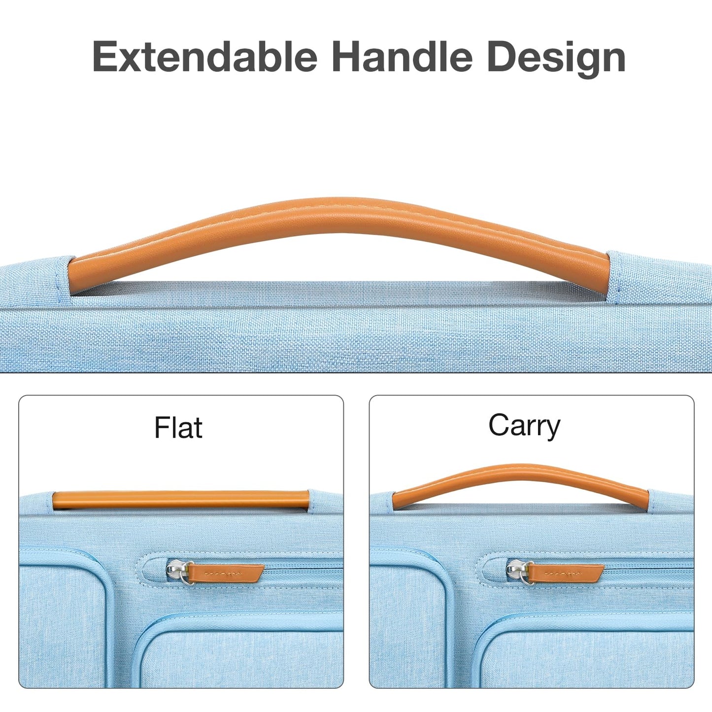 MOSISO 360 Protective Laptop Case 14 inch, 14 inch Laptop Sleeve Compatible with HP Lenovo Dell ASUS Acer, HP, Dell Latitude, Lenovo, Side Open Carrying Case with 4 Zipper Pockets&Handle, Air Blue
