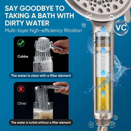 Cobbe Filtered Shower Head with Handheld, 6 Spray Modes, Water Softener Filters - Remove Chlorine, Reduce Dry Skin - Brushed Nickel