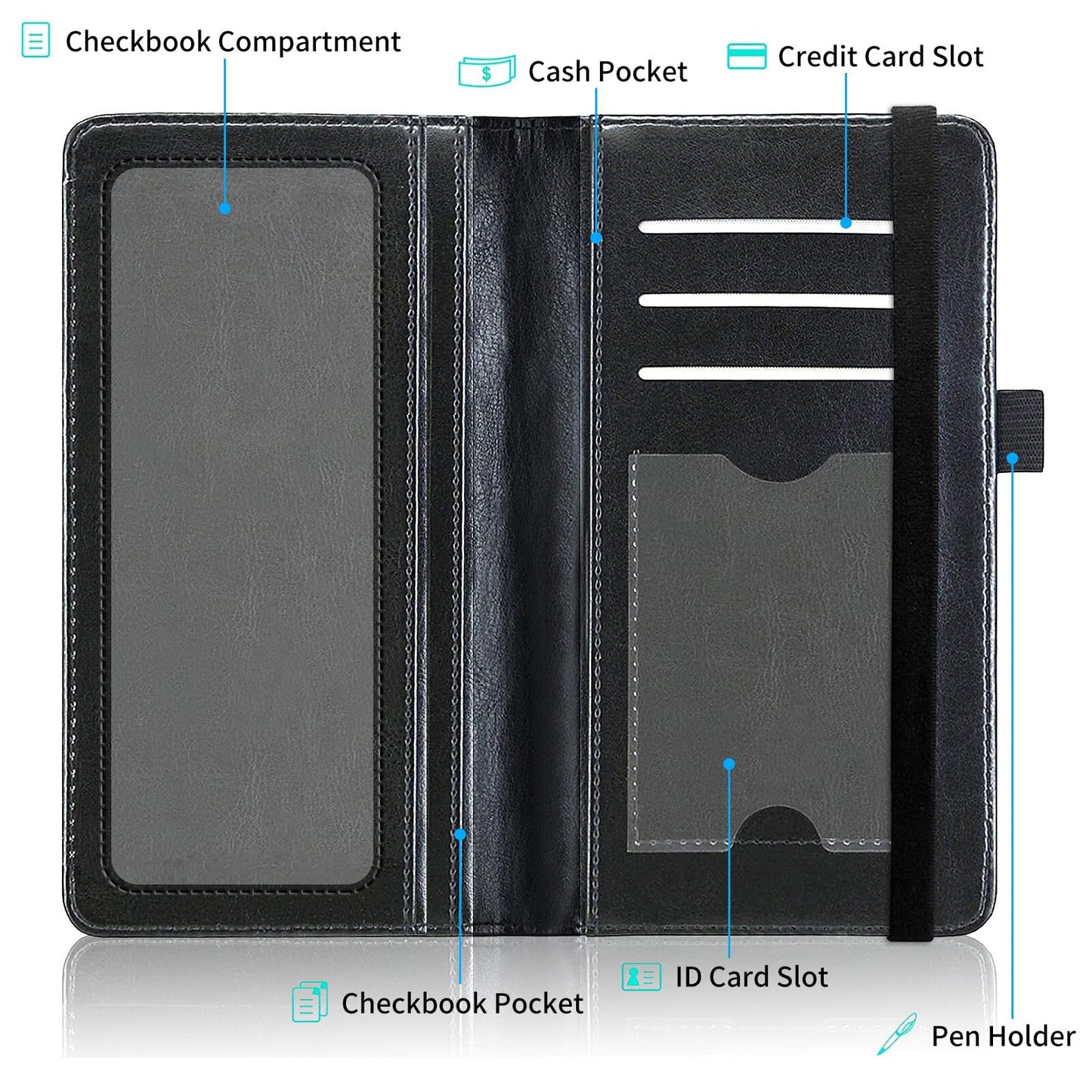 FUYOCWE Leather Checkbook Cover for Men & Women, Checkbook Holder Wallet RFID Blocking | 1776 USA Vintage Patriotic Eagle Map