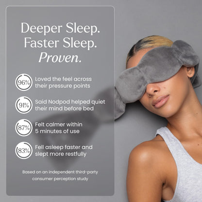 Nodpod Gentle Pressure Sleep Mask | Patented Light Blocking Design for Sleeping, Traveling & Relaxation - Wisteria