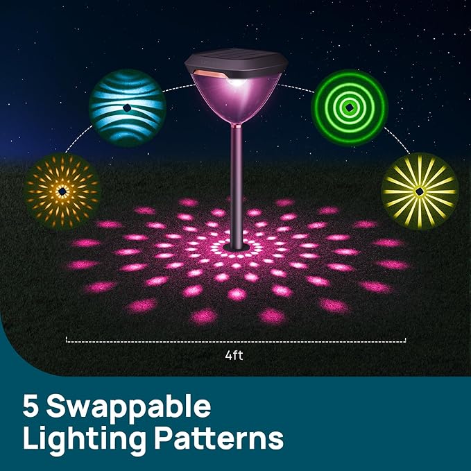 Linkind Smart Solar Pathway Lights SP6C, APP Control Solar Lights Outdoor Waterproof with 5 Swappable Lenses Landscape Lighting, Color Changing Garden Decor for Yard, Patio, Driveway(2 Pack)