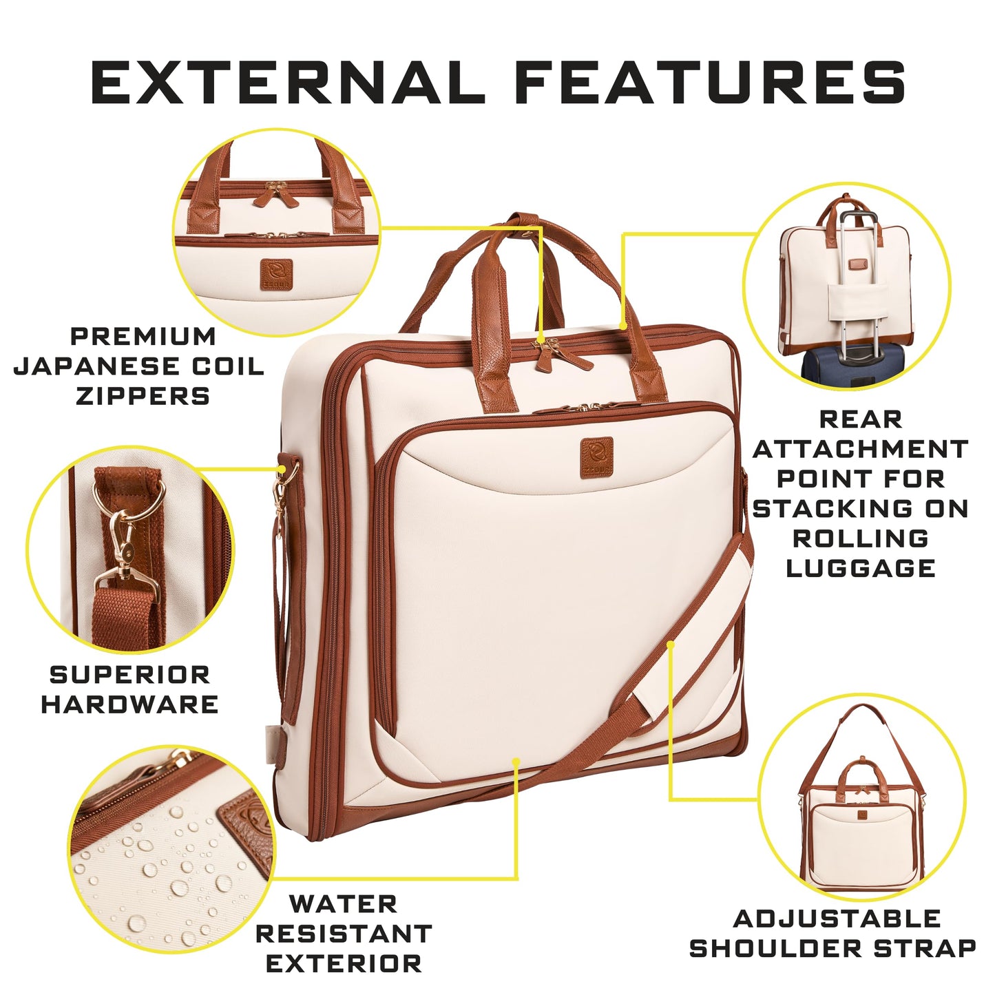 ZEGUR Premium Garment Bag Carry On for Women - Hangs Blazers, Pantsuits & More - Travel Bag with Shoulder Strap and Laptop Compartment (Beige with Saddle Brown Leather)