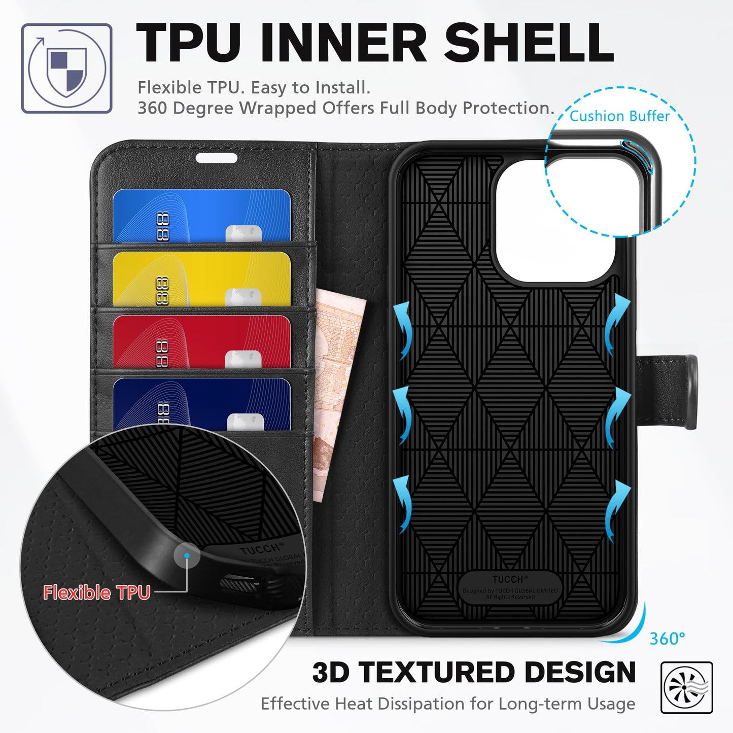 TUCCH Case Wallet for iPhone 15 Pro Max, RFID Blocking 4 Card Holder Kickstand Shockproof TPU Inner Case, PU Leather Magnetic Flip Folio Cover, Black