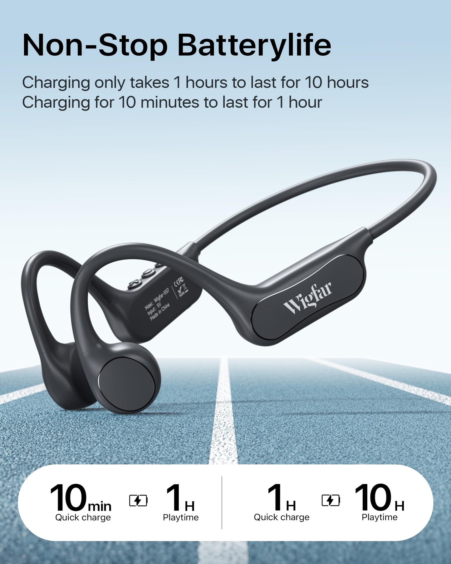 Wigfar Bone Conduction Headphones, Open Ear Headphones Bluetooth 6.0 with Mic, 10H Playtime,Waterproof Sports Headphone Suitable for Running,Cycling, Outdoor Sports