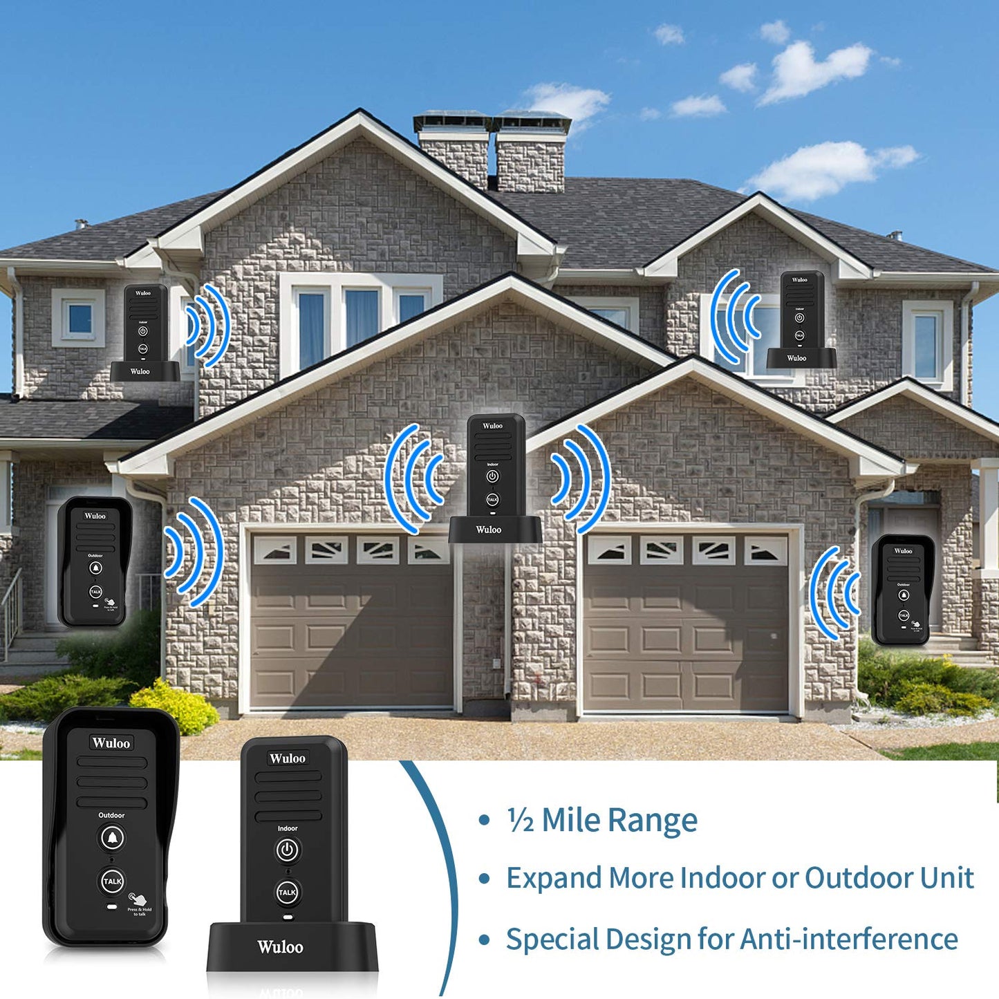 Wuloo Wireless Intercom Doorbell Chime for Home Intercomunicador (1&1-White)