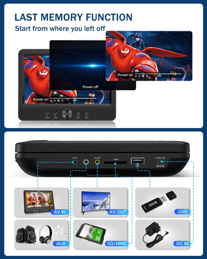 WONNIE 10.5" Two DVD Players Dual Screen for Car Portable CD Player, Play a Same or Two Different Movies with Two Mounting Brackets, 5-Hour Rechargeable Battery, Support USB/SD Card Reader