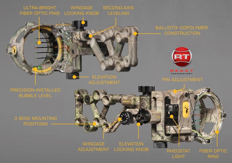 Trophy Ridge 5-Pin Bow Sight - React H5 Precision Targeting | Adjustable Brightness & Durable Design