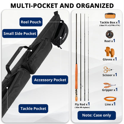 PEKREWS Fly Rod Case, 30.5" Fishing Rod Bag Fit 9' 4-Piece Fly Rod and Reel with 2 Side Pockets, Padded Reel Pouch, Hard Travel Fly Rod Tube with Shoulder Strap, Fishing Pole Holder For Angler, Blue