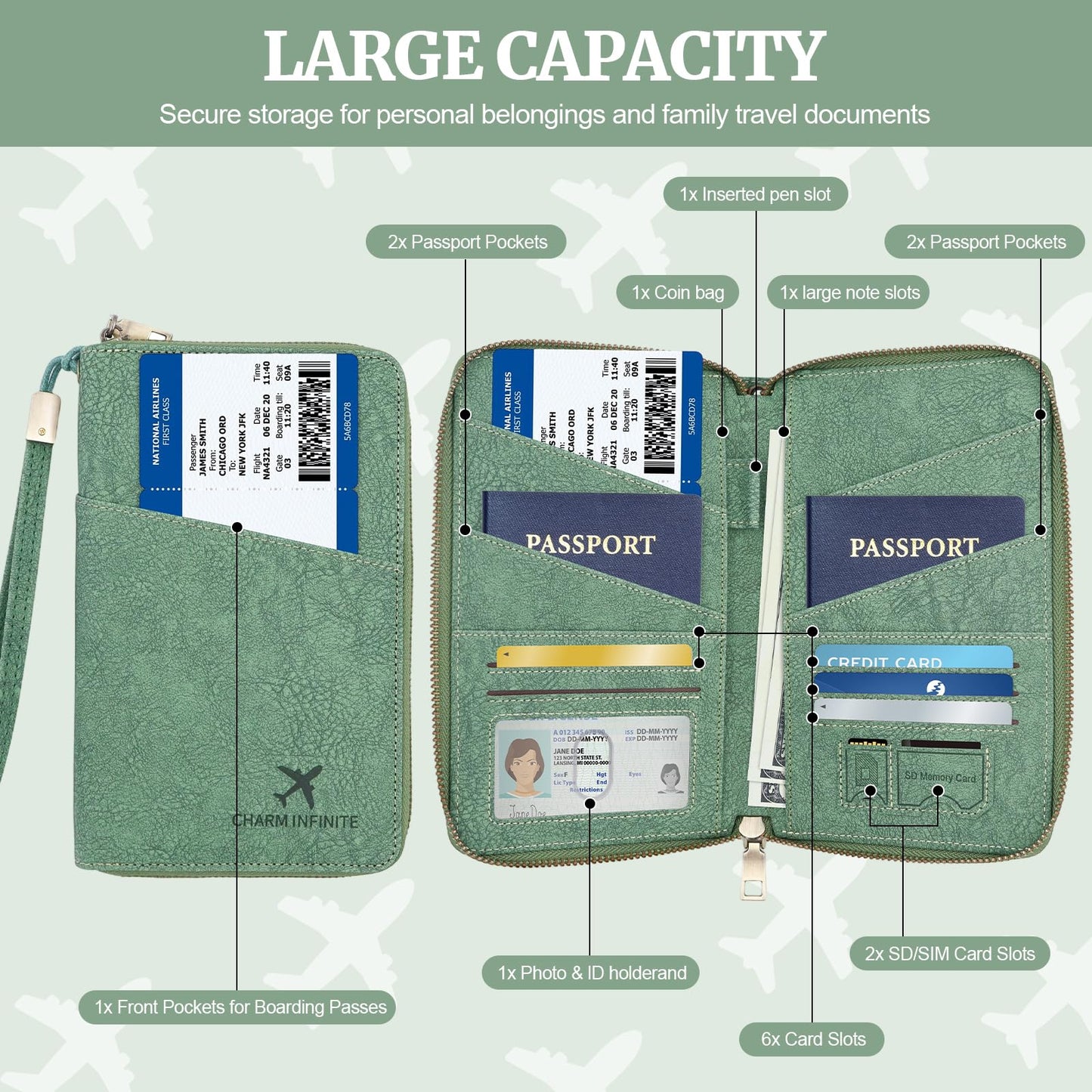 Family Passport Holder Wallet with Zipper, RFID Blocking Travel Document Organizer for Women Men, Portable Case Cover for Cards, Boarding Pass, ID, Money, Tickets with Wrist/Neck Strap
