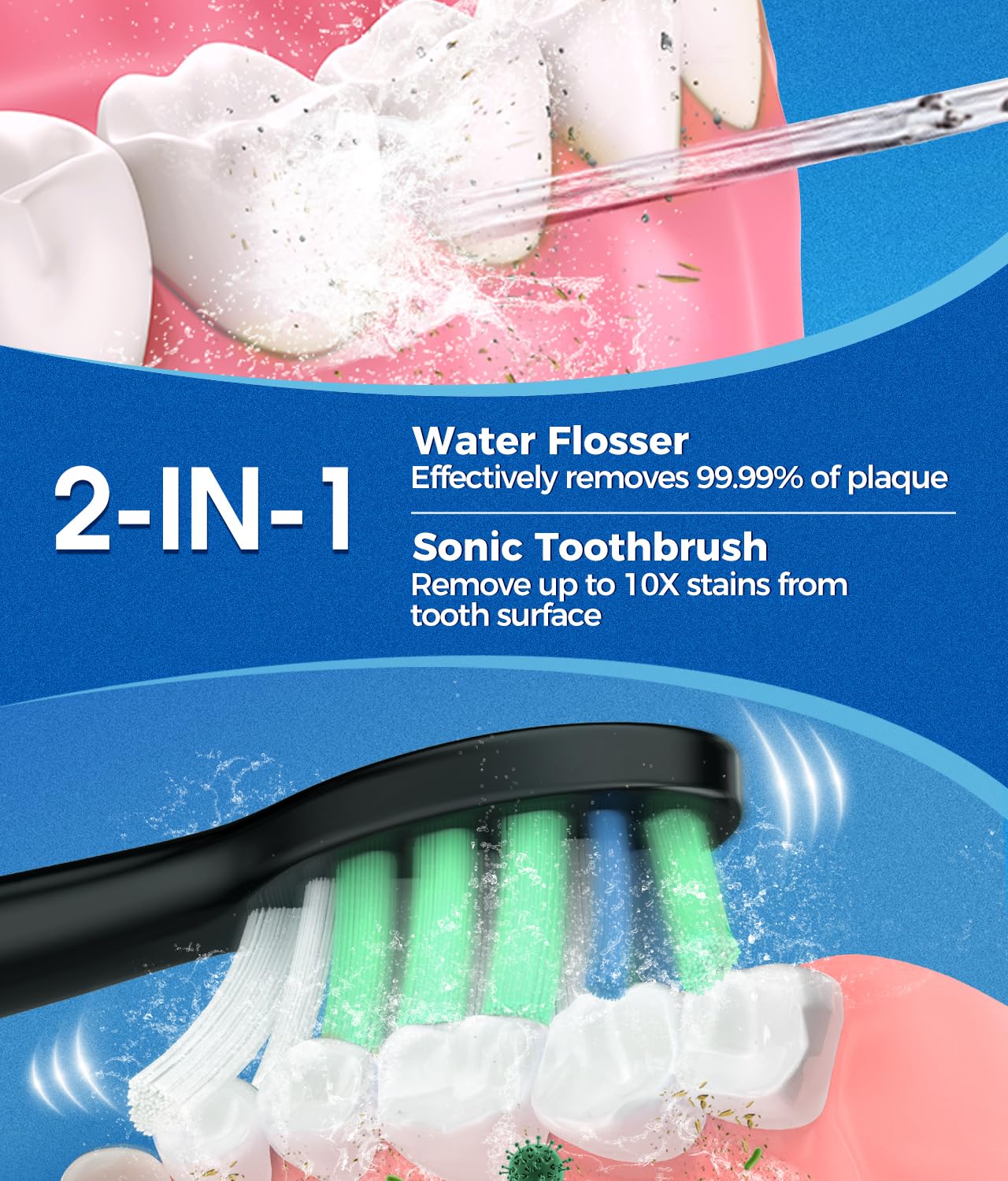 Electric Toothbrush and Water Flosser,600ML Oral Irrigator Water Flosser with 7 Jet Tips,10 Adjustable Pressure Settings,Sonic Electric Toothbrush with 2 Brush Heads,5 Modes(Black)