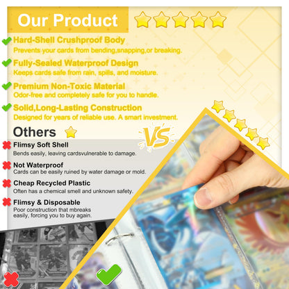 Portable 4-Pocket Trading Card Binder, 400 Pockets with 50 Removable Sleeves, Portable Collector Album with Zipper for TCG, Sport & Game Cards Prime