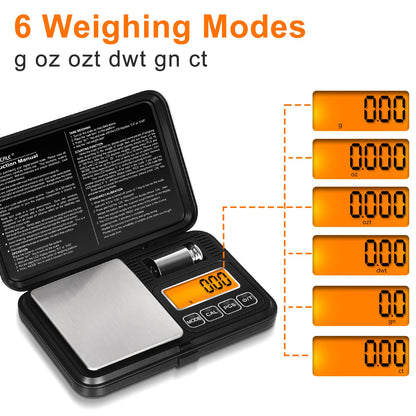THINKSCALE Digital Pocket Scale 200g/ 0.01g, Gram Scale with LCD Backlit, Tare, Mini Scale 6 Modes, Small Scales Digital Gram and Oz for Jewelry, Powder, Herbs, Coins, Spices, Battery Included