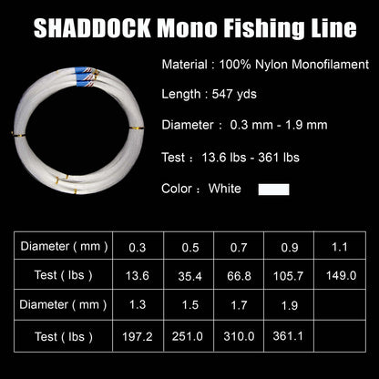 Monofilament Fishing Line 547yds 13 lb.-396 lb. Nylon Mono Fishing Lines - Super Strong Monofilament Fishing Leader Line Speargun Line for Saltwater/Freshwater (Clear, 1.5mm/251lb)