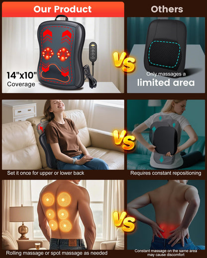 JZBRAIN Shiatsu Back Massager with Heat : Up and Down Rolling Massage - Electric Back Massager for Pain Relief Deep Tissue - Heated Lower Back Massager for Office, Home, Car Use
