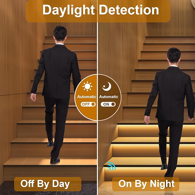 Intelligent Motion Triggered LED Stair Lighting Kit KMG-3233, 40" Cuttable LED Strip Light for Indoor LED Stair Lights (Mars Green Color, 16 Stairs)