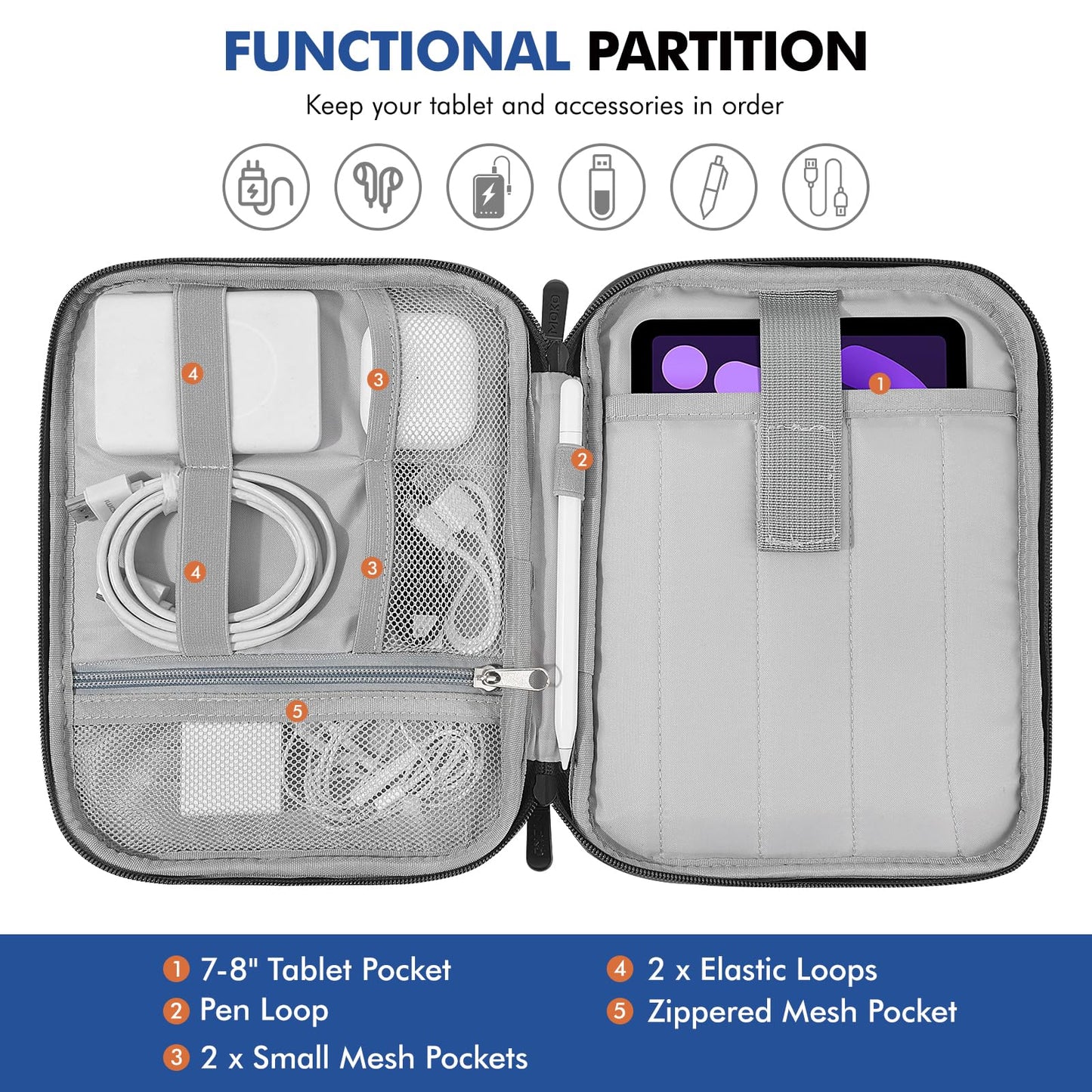 MoKo 7-8 Inch Tablet Sleeve Carrying Case with Handle, Padded Protective Travel Bag for iPad Mini A17 Pro/6th 8.3'', iPad Mini 5/4/3/2th 7.9", Black & Gray