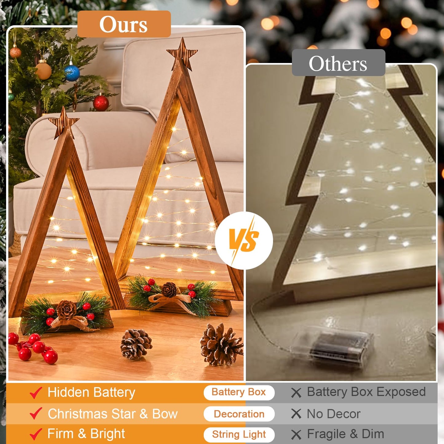 NatuBeau 2 Pcs Triangle Tabletop Wooden Christmas Tree with Lights, Modern Farmhouse Rustic Christmas Decor, Small Lighted Xmas Tree for Kitchen Mantle Shelf Living Room(14.2" Large / 11" Small)
