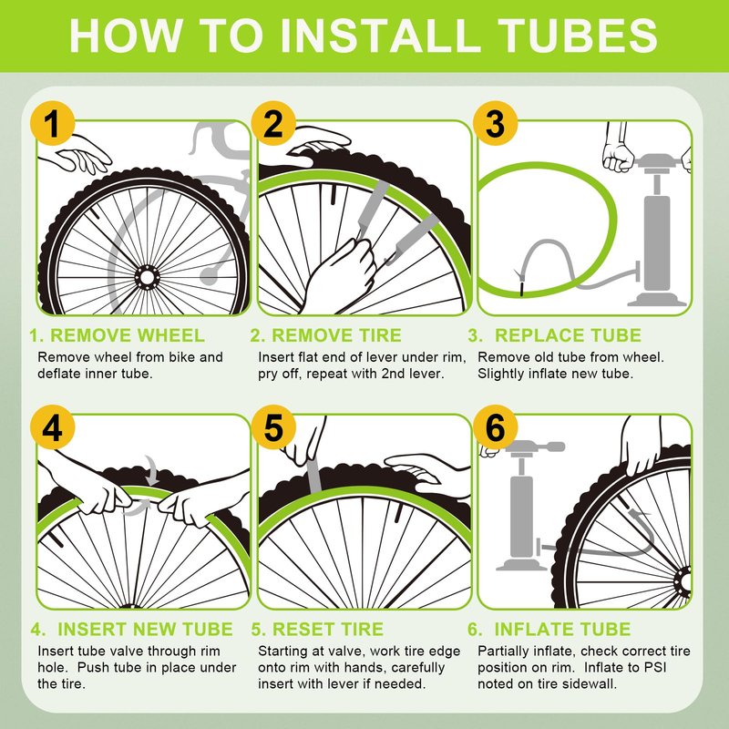 24" Bicycle Tubes Fit 1.75/1.95/2.125, 4 Pack Bike Interior Tube - Schrader Valve with 2 Tire Levers, Professional Bike Inner Tube Anti-Puncture for Road MTB Bike by Hydencamm