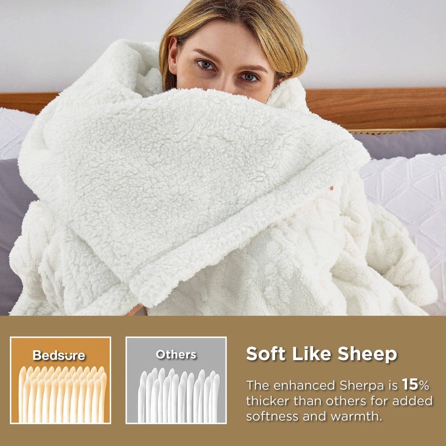 Bedsure Gentlesoft Sherpa Fleece Blanket Twin Size for Bed - Fluffy & Cozy Cable Jacquard Tufted for Women Gift, Thick and Warm Christmas Blanket for Winter, Cream, 60x80 Inches