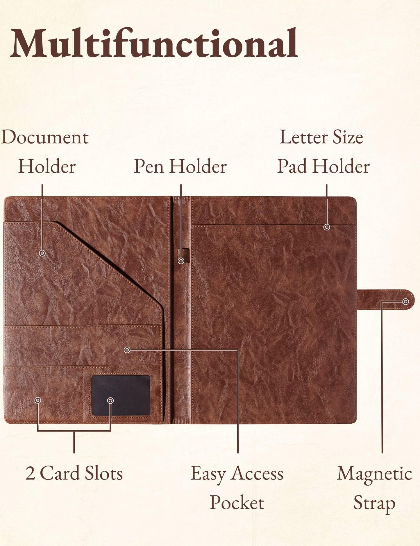 Mymazn Padfolio Portfolio Folder, Faux Leather Interview Resume Folder with Document Organizer & Business Card Holder, Letter-Sized Notepad Legal Pad Holder for Men Women (Brown)