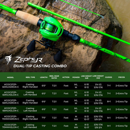 KastKing Zephyr Dual-tip Rod Casting Reel Combo, 6ft ML & M, Left Handed Reel, Green
