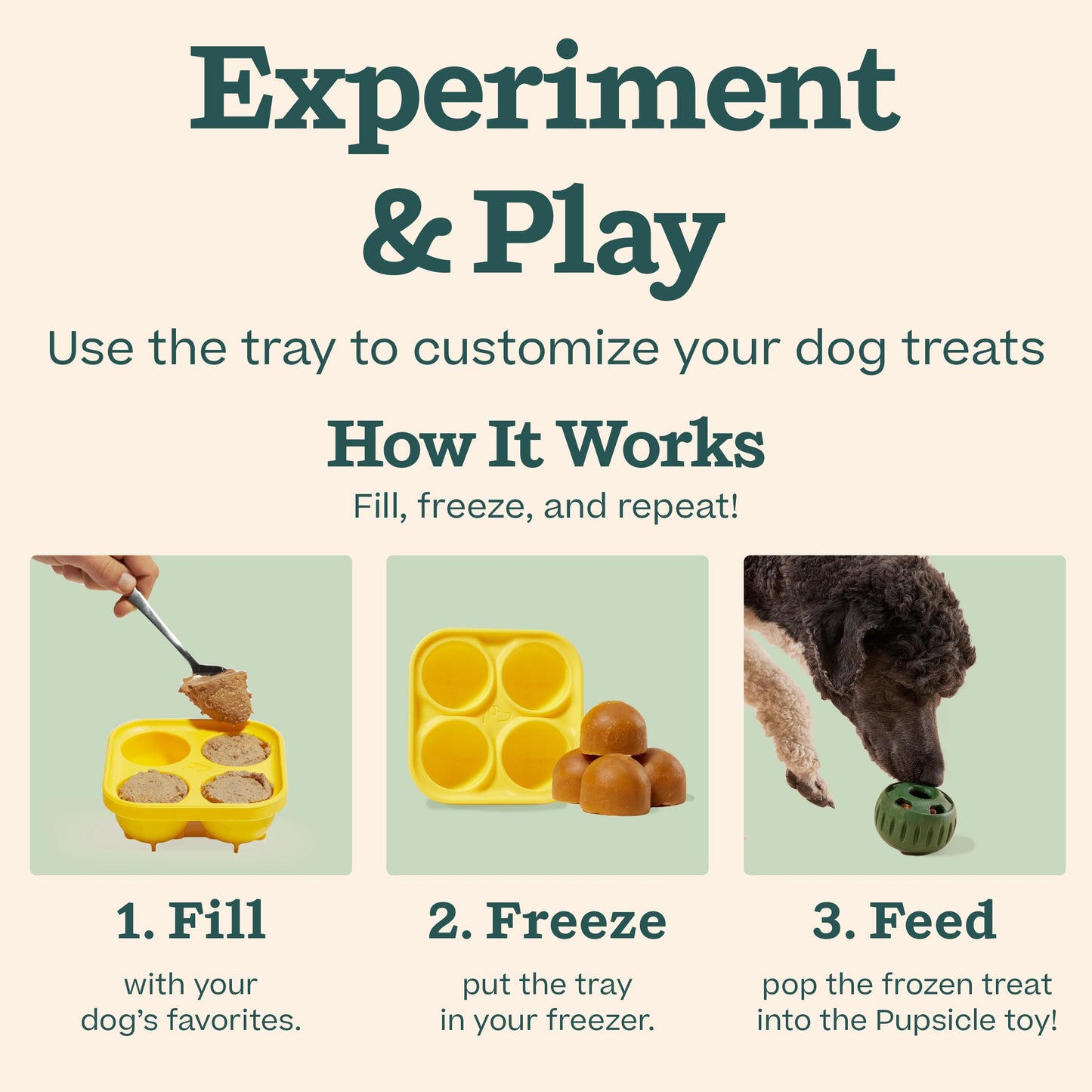 WOOF Starter Pack - Interactive Dog Toys for Boredom - Dog Treat Molds Silicone - Chicken-Flavored Healthy Treats for Dogs - Pupsicle Doggy Enrichment Toy - for Large Pups - 25-75 lbs