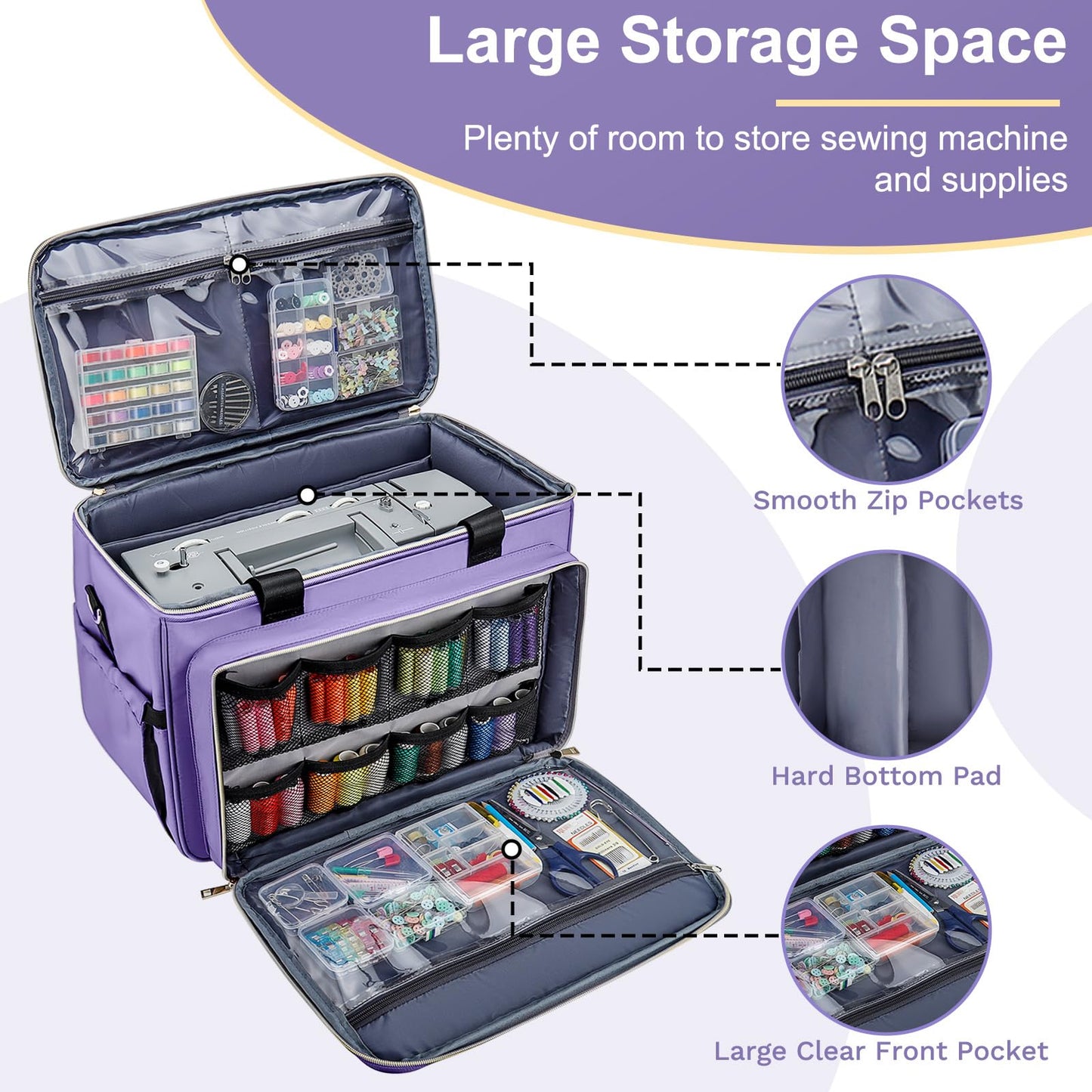 Anitor Sewing Machine Carrying Case with Removable Bottom Padding, Sewing Machine Bag Fits Most Standard Sewing Machines and Storage Sewing Accessories, for Singer, Brother, Janome, Purple，(Bag Only)