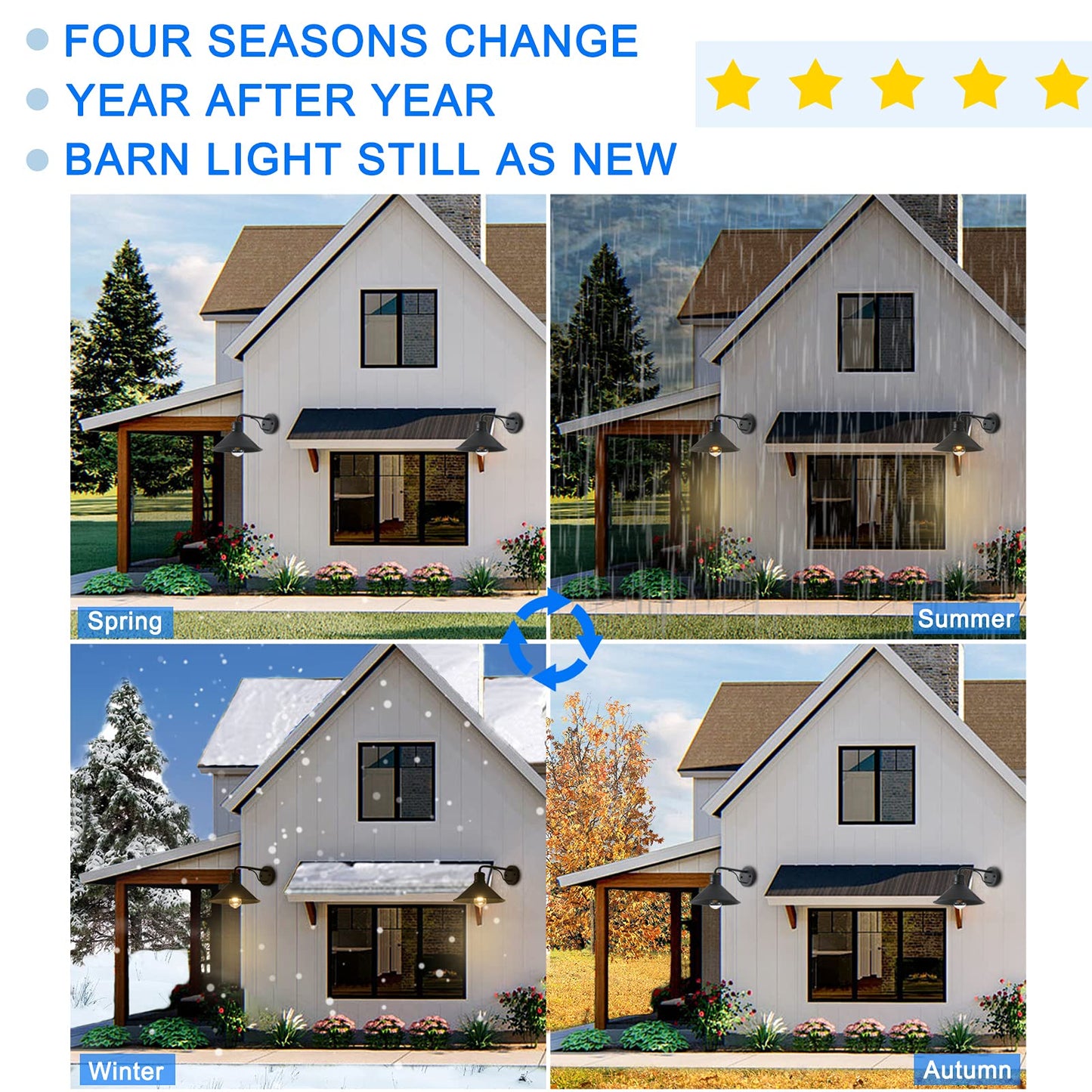 VICTOGATE 1 Pack Outdoor Wall Lights Wall Mount for House, Front Porch Wall Light Fixtures Wall Mount, Farmhouse Wall Sconce, Classic Barn Lights Outdoor & Indoor-E26 Socket