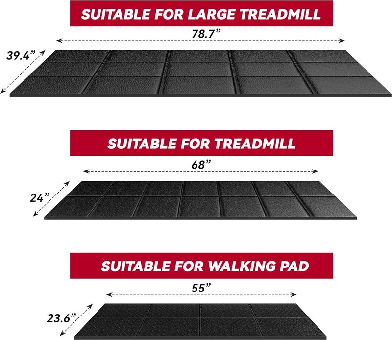 Walking Pad Mat - High Density Floor Protection for Carpet & Hardwood | 0.2" Thick, Foldable