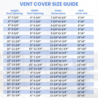12 x 8 Inch [Duct Opening] Air Vent Covers for Wall or Ceiling - High Airflow 2 Way Steel Ventilation - Adjustable Wall/Ceiling Register, 13-3/4 Inch x 9-3/4 Inch [Overall Dimensions]