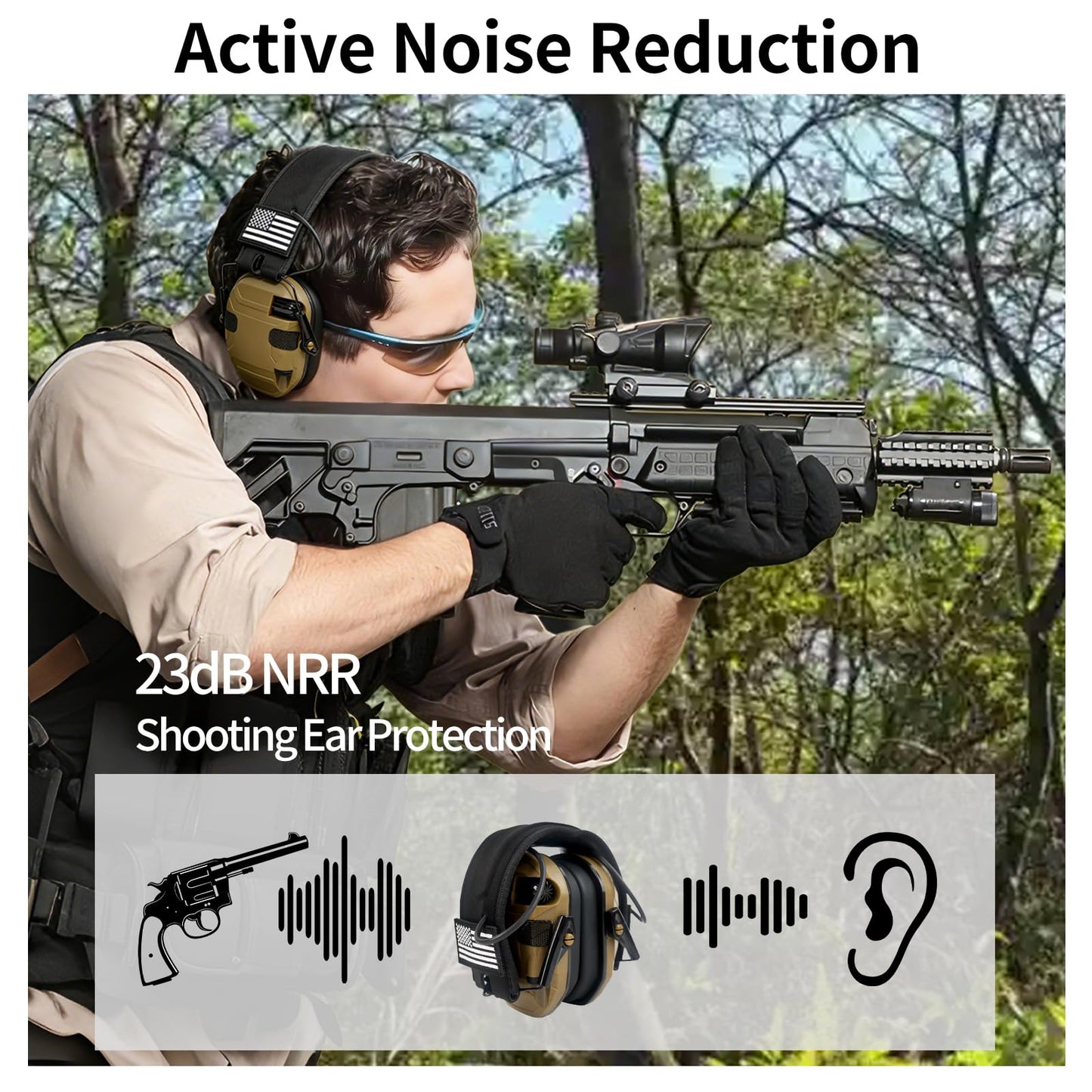 YYTDDUUU Electronic Shooting Ear Protection Earmuffs, 5X Sound Amplification Headphones with NRR 23dB Active Noise Reduction for Hunting & Gun Range（Brown）