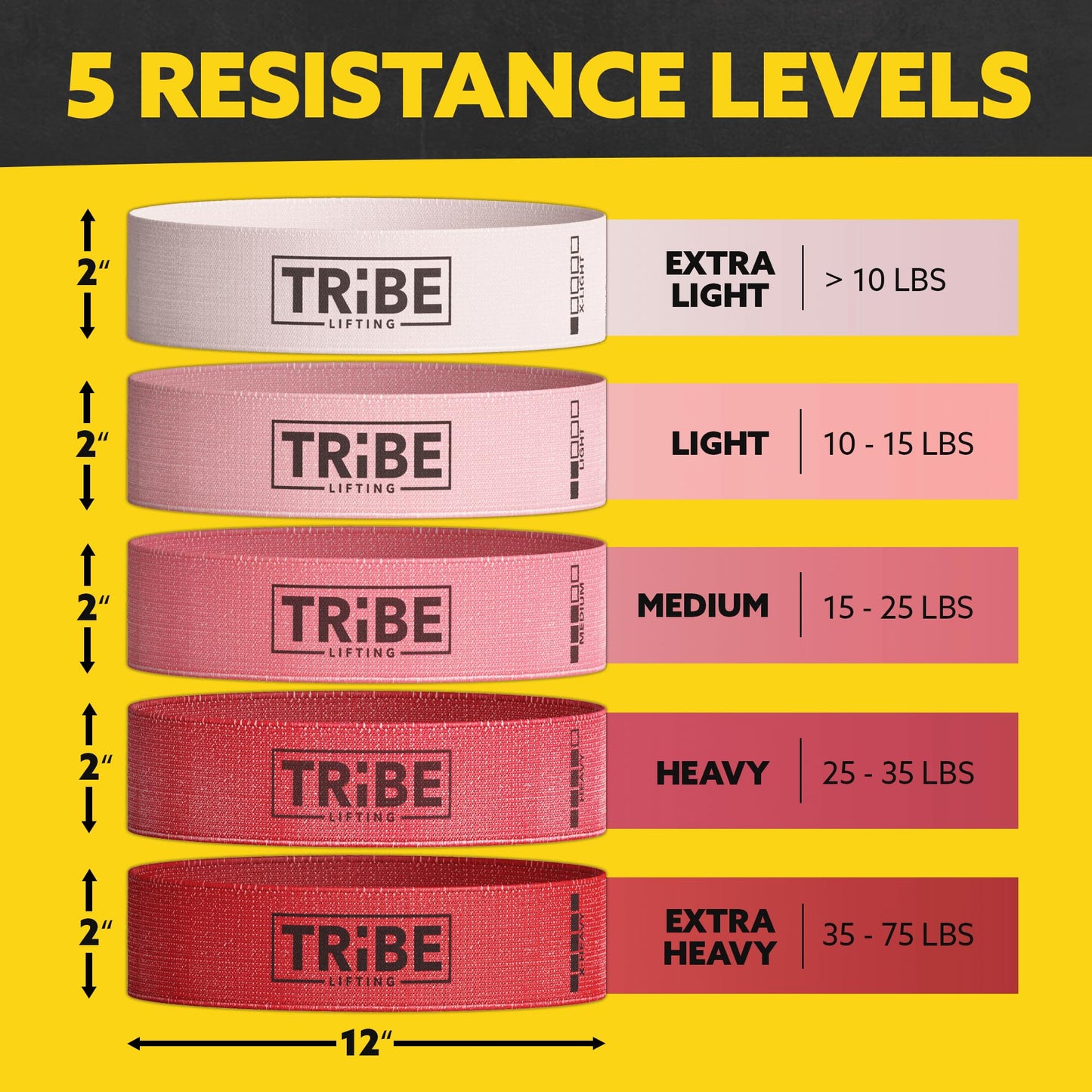 Tribe Lifting Fabric Resistance Bands for Glutes & Legs | 5 Fabric Workout Bands Set | Thick Booty Bands for Squats, Lunges, Hip Training, Physical Therapy & Home Workouts