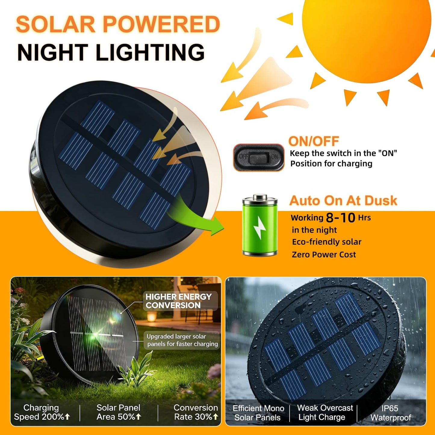 Amugmilk Solar Hanging Lights for Outside Garden,Outdoor Metal Lanterns Sun Moon Lamp, Large Decorations for Yard Garden Patio Proch Tree Wall, Christmas Gifts for Women Mom