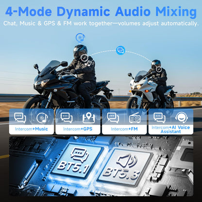 Moman Motorcycle Intercom, H2S Motorbike Helmet Headset 2-Way 1000M Communication System with Triple Noise Cancellation Audio Multitasking Hi-Fi Stereo Music Sharing FM AI Voice Waterproof, 2 Pack