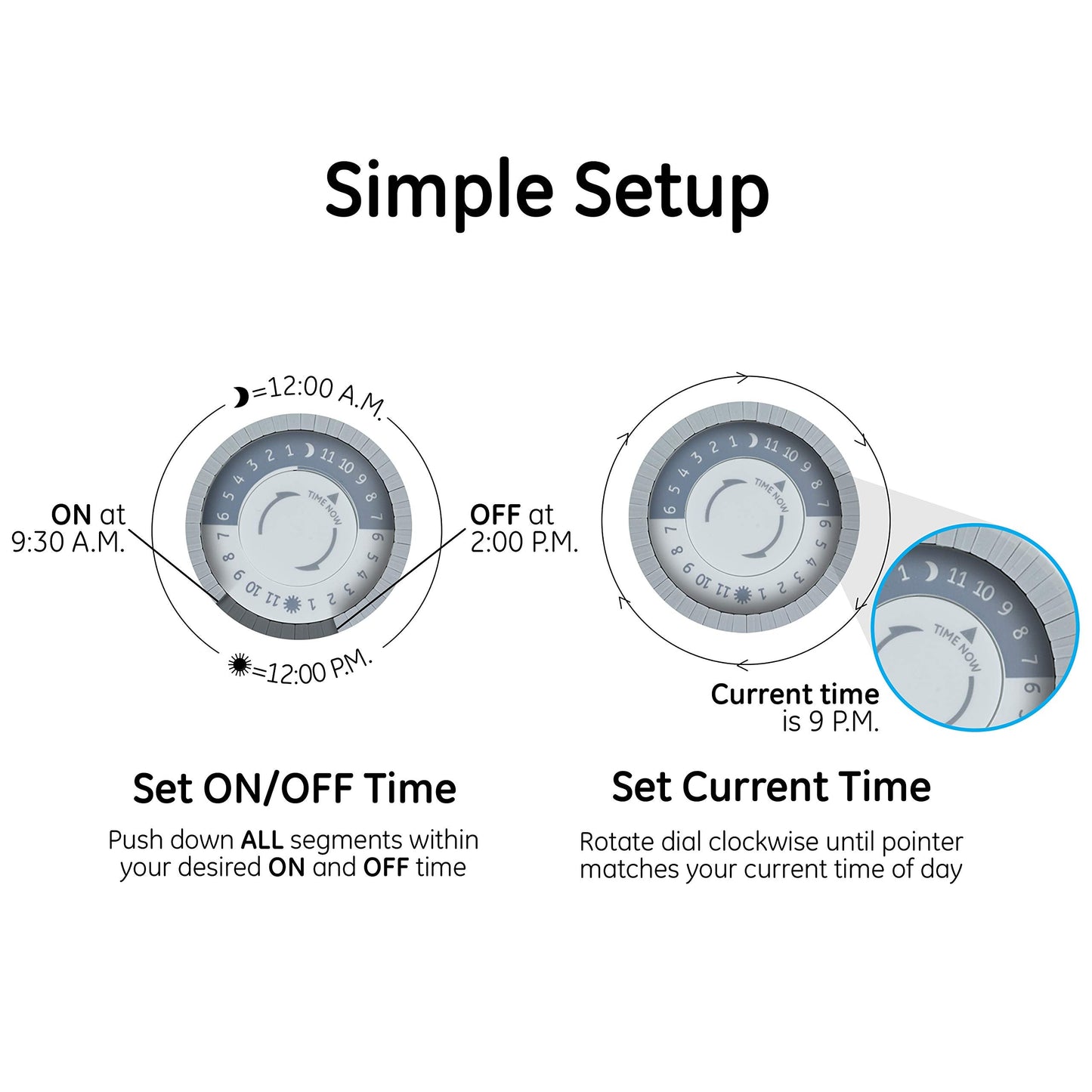 GE 24-hour Mechanical Pool Timer Switch, 2HP 40A Load Capacity Pool Pump Timer, Outdoor NEMA 3R-Rated Box , Universal Voltage Replacement, Water Heater , Tamper Resistant, 46536