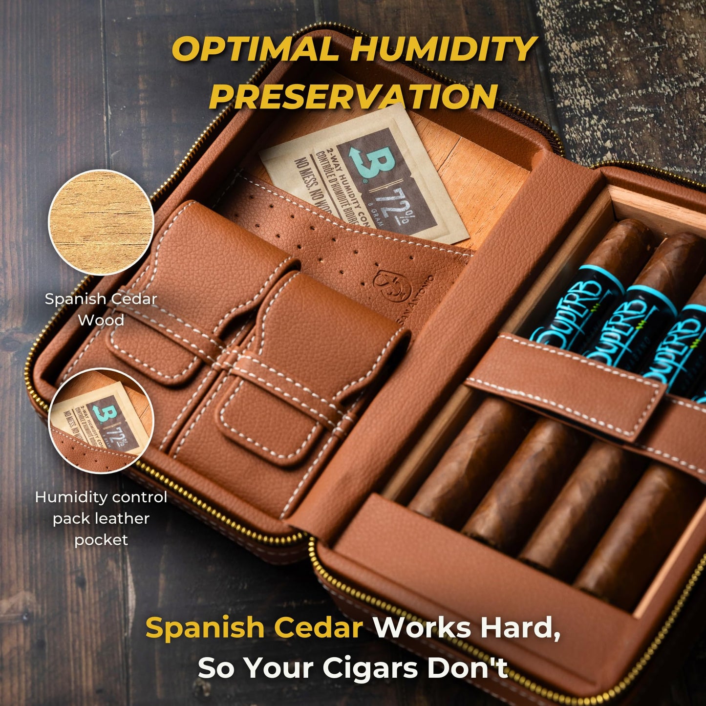 San Antonio Leather Cigar Case Travel Humidor with Cigar Lighter and Cutter