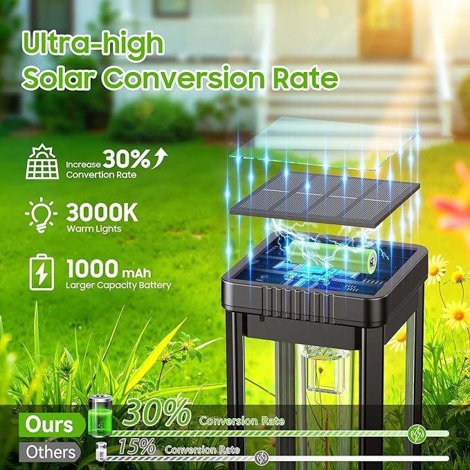 KOOPER Taller Solar Pathway Lights Outdoor, 8 Pack Upgraded Brighter Solar Garden Lights Solar Powered, Up to 15 Hours Outdoor Solar Lights for Yard Landscape Path Walkway Driveway （Cool White）