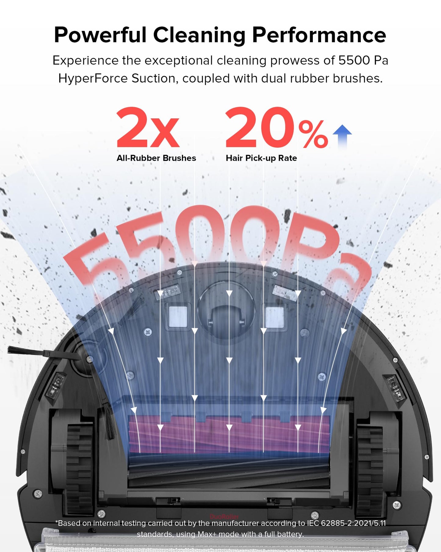 roborock Q7 L5 Robot Vacuum and Mop Combo, 8,000Pa Suction, Upgraded from Q5 Pro, Dual Anti-Tangle System, LiDAR Navigation, Multi-Level Mapping, Self-Charging Robotic Vacuum Cleaner, Black