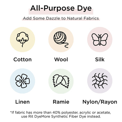 Rit Dye 88150 All Purpose Liquid Dye, Black, 8 Fl Oz (Pack of 1)