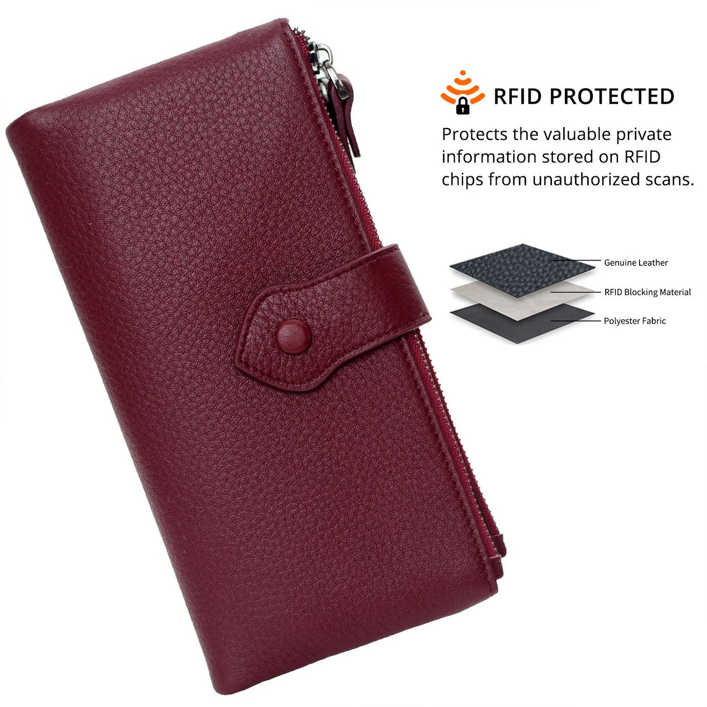 Bveyzi Women Soft Leather RFID Blocking Bifold Slim Wallets Ladies Credit Card Holder Double Zipper Pocket (Wine Red)