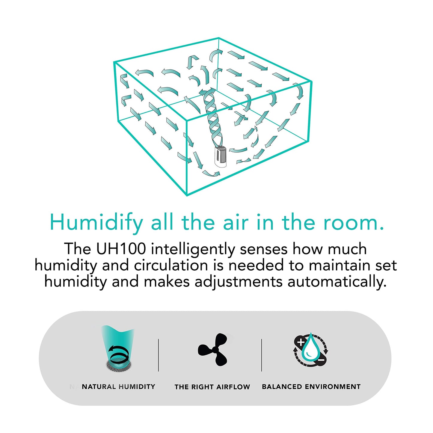 Vornado UH200 Ultrasonic Humidifier with Fan-Assisted Whole Room Humidification, Auto Humidity Control, Remote, and Electronic Humidistat, UH200 — 1.75 gal tank, White