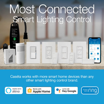 Lutron Caseta Smart Start Kit for Lamps, Plug-in Lamp Dimmer with Smart Bridge and Pico Remote, Compatible with Alexa, Apple HomeKit, and The Google Assistant | P-BDG-PKG1P | White