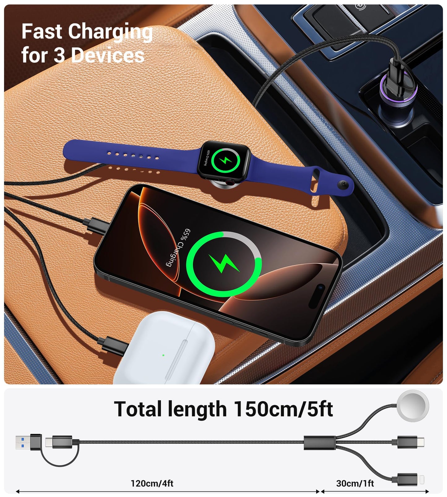 Temdan for Travel Vacation Essentials,3 in 2 USB C Cable for Apple Watch Charger/iPhone 17 Charger/Lightning,Multi Charging Cable Cord,Camping Essentials,Designed for iWatch &iPhone 16-12-5FT Purple
