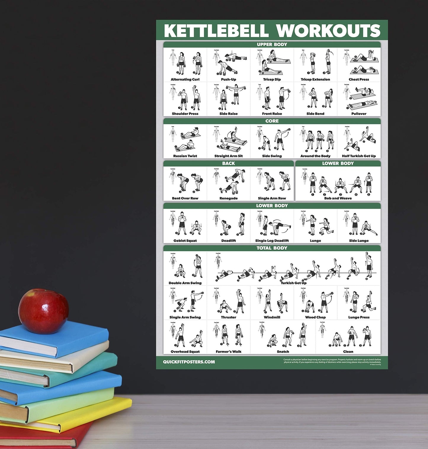 QUICKFIT 2 Pack - Kettlebell Workout Exercise Poster Set, Volume 1 & 2, Laminated Chart - 18” x 24 "